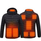 Thermal heated jacket 